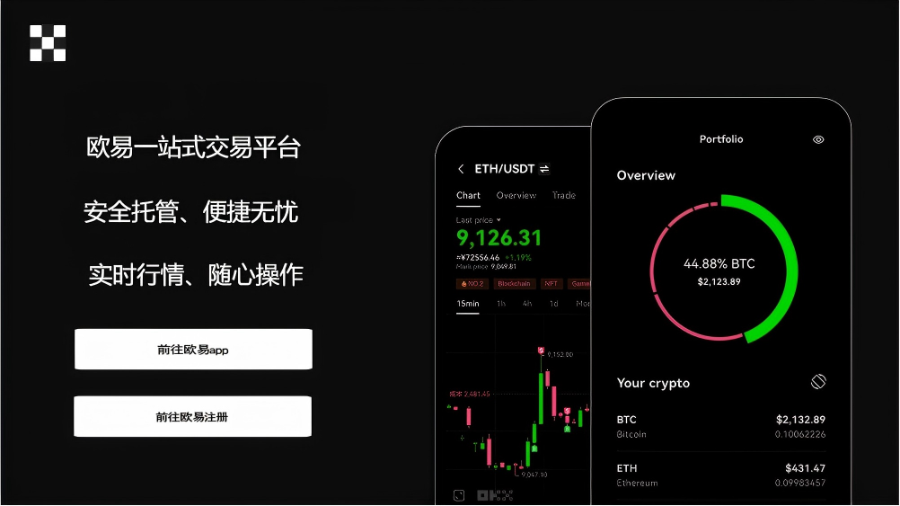 coinbase交易所官方下载